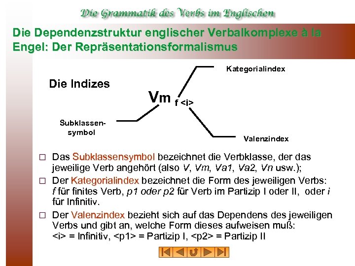 Die Dependenzstruktur englischer Verbalkomplexe à la Engel: Der Repräsentationsformalismus Kategorialindex Die Indizes Subklassen symbol