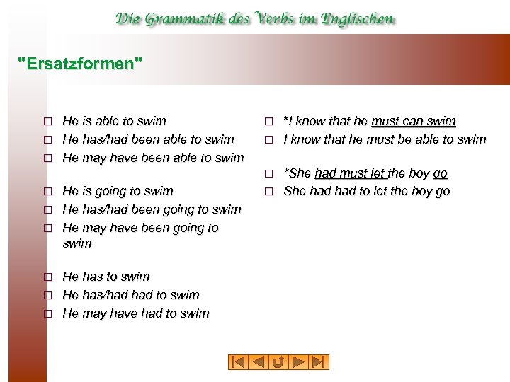 "Ersatzformen" He is able to swim ¨ He has/had been able to swim ¨