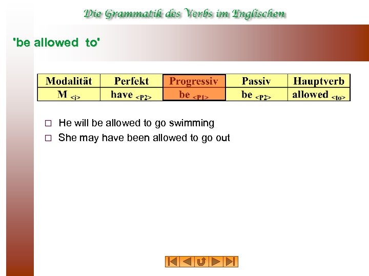 'be allowed to' He will be allowed to go swimming ¨ She may have
