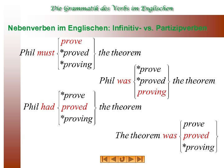 Nebenverben im Englischen: Infinitiv vs. Partizipverben 