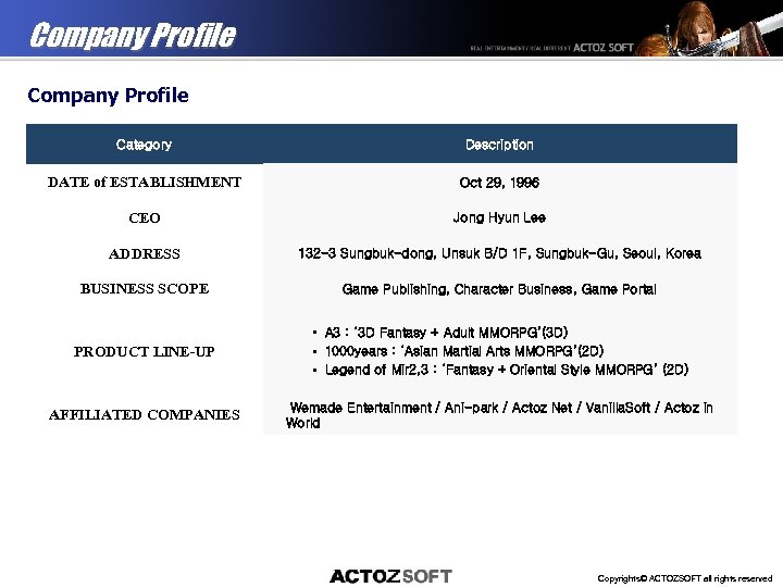 Company Profile Category Description DATE of ESTABLISHMENT Oct 29, 1996 CEO Jong Hyun Lee
