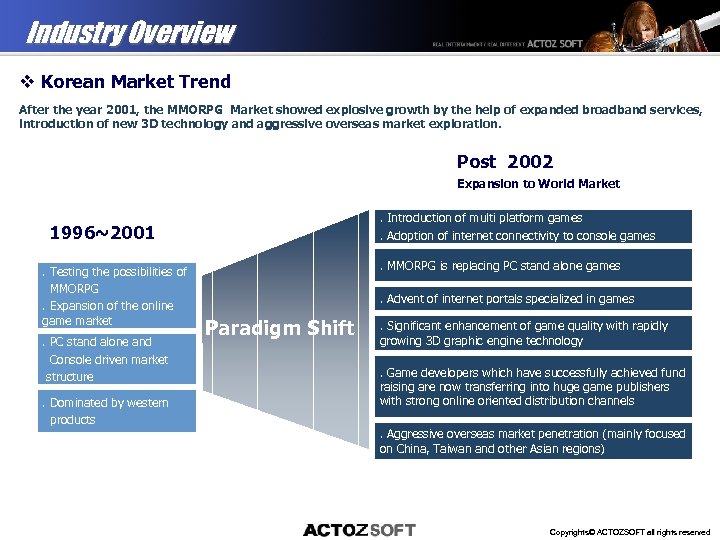 Industry Overview v Korean Market Trend After the year 2001, the MMORPG Market showed