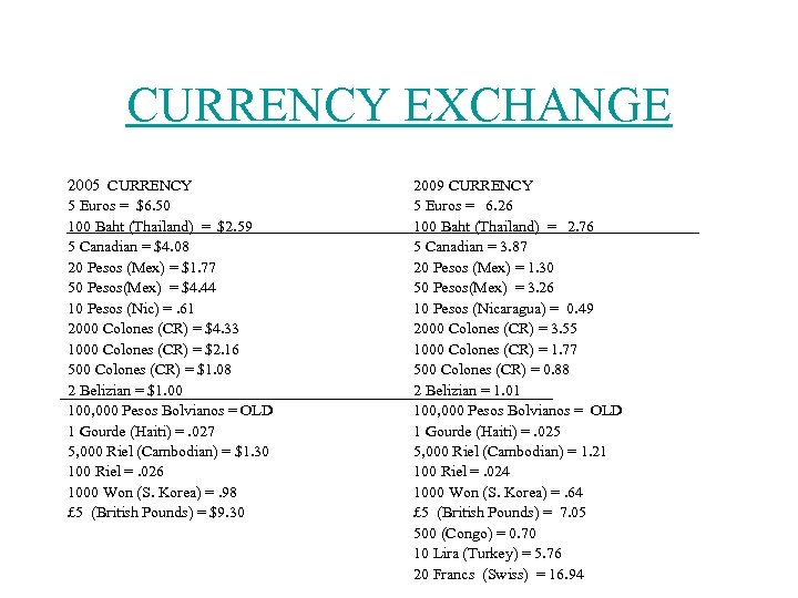 CURRENCY EXCHANGE 2005 CURRENCY 5 Euros = $6. 50 100 Baht (Thailand) = $2.