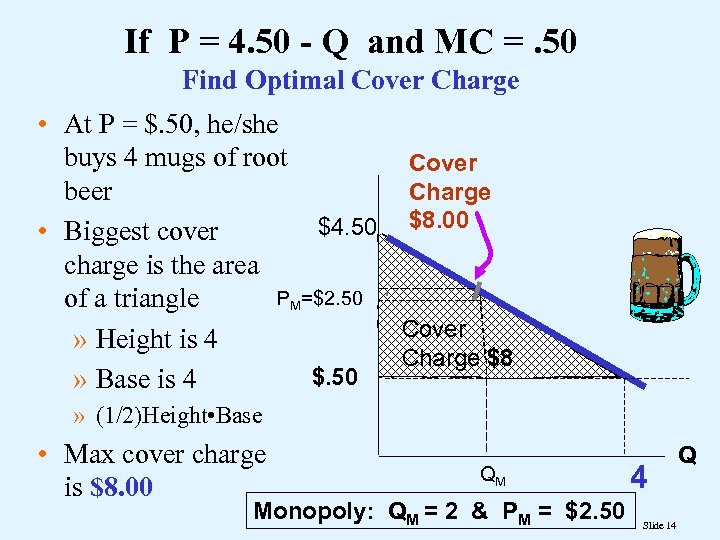 If P = 4. 50 - Q and MC =. 50 Find Optimal Cover