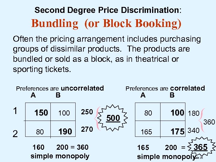 Second Degree Price Discrimination: Bundling (or Block Booking) Often the pricing arrangement includes purchasing