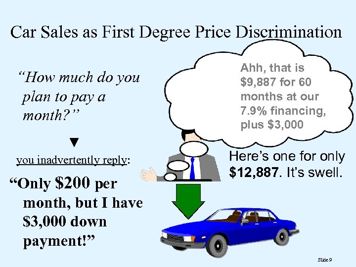 Car Sales as First Degree Price Discrimination “How much do you plan to pay