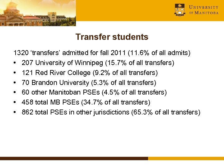 Transfer students 1320 ‘transfers’ admitted for fall 2011 (11. 6% of all admits) •