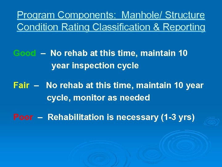 Program Components: Manhole/ Structure Condition Rating Classification & Reporting Good – No rehab at