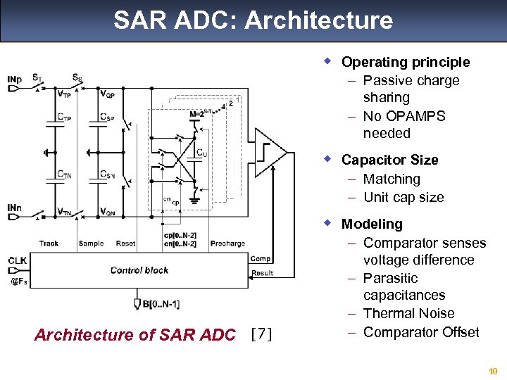 SAR ADC: Architecture w Operating principle – Passive charge sharing – No OPAMPS needed