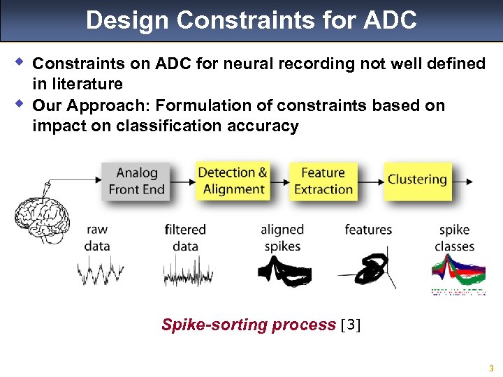 Design Constraints for ADC w Constraints on ADC for neural recording not well defined