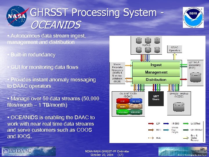 GHRSST Processing System - OCEANIDS • Autonomous data stream ingest, management and distribution •