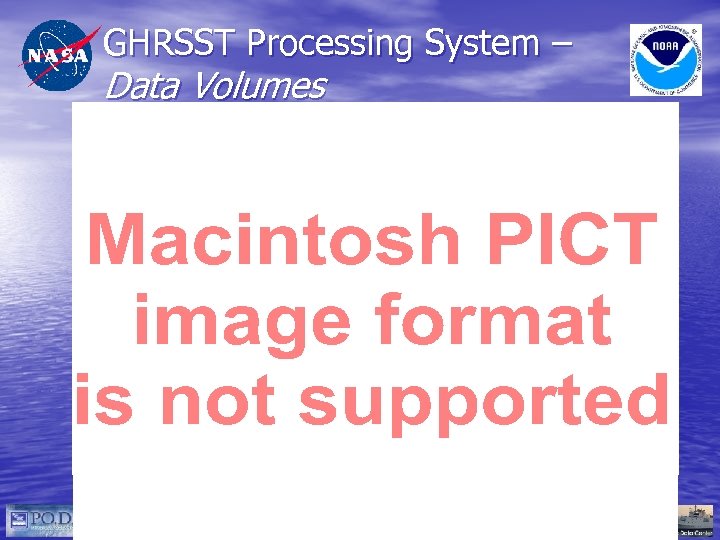 GHRSST Processing System – Data Volumes NOAA-NASA GHRSST-PP Overview October 20, 2004 (19) 