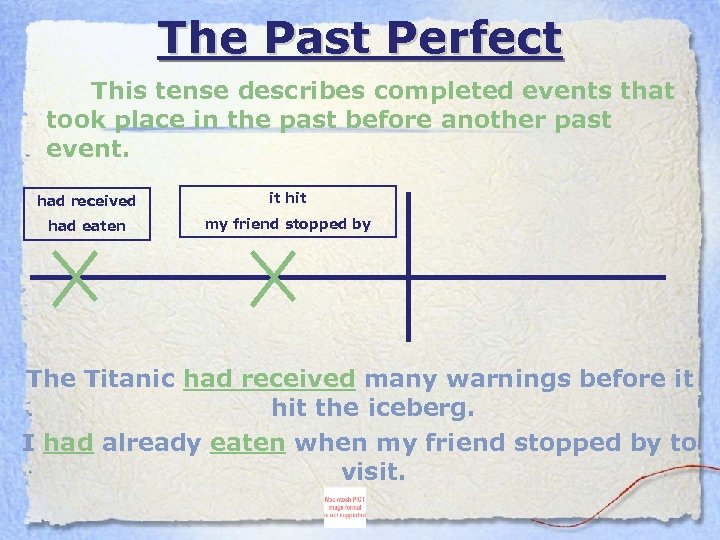 The Past Perfect This tense describes completed events that took place in the past