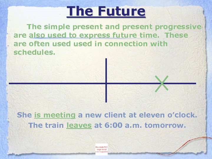 The Future The simple present and present progressive are also used to express future