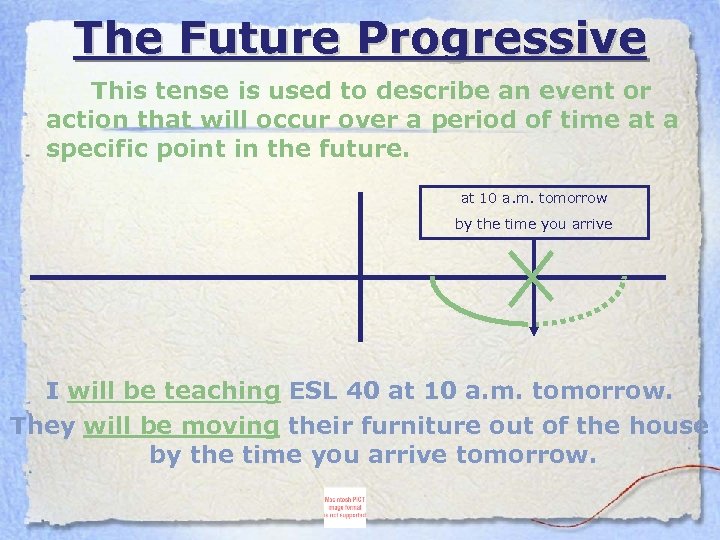 The Future Progressive This tense is used to describe an event or action that