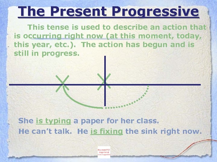 The Present Progressive This tense is used to describe an action that is occurring