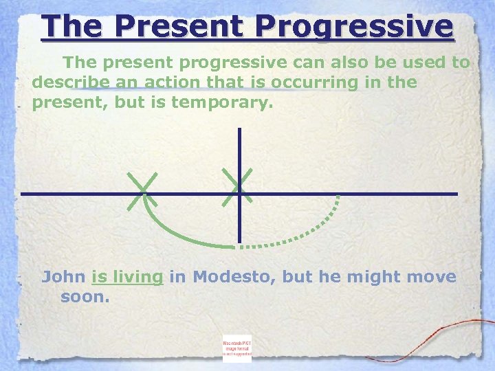 The Present Progressive The present progressive can also be used to describe an action