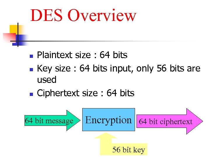 DES Overview n n n Plaintext size : 64 bits Key size : 64