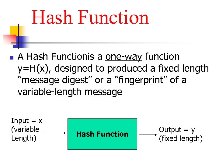 Hash Function n A Hash Functionis a one-way function y=H(x), designed to produced a