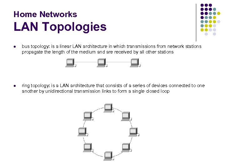 Home Networks LAN Topologies l bus topology: is a linear LAN architecture in which