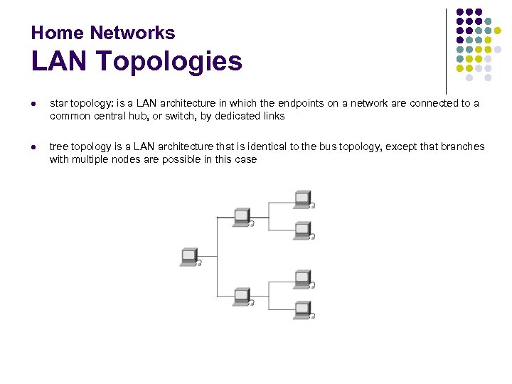Home Networks LAN Topologies l star topology: is a LAN architecture in which the