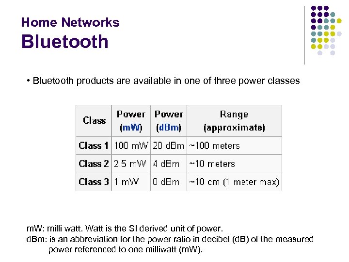 Home Networks Bluetooth • Bluetooth products are available in one of three power classes