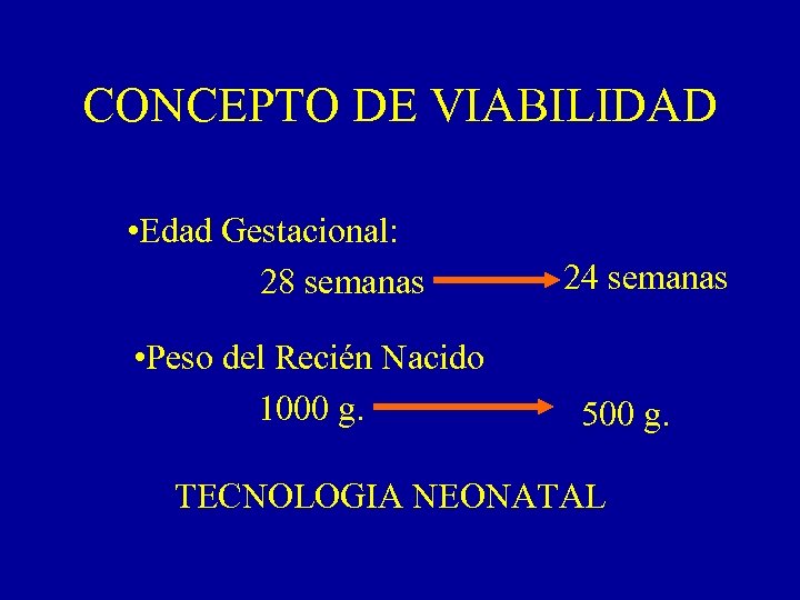 CONCEPTO DE VIABILIDAD • Edad Gestacional: 28 semanas • Peso del Recién Nacido 1000