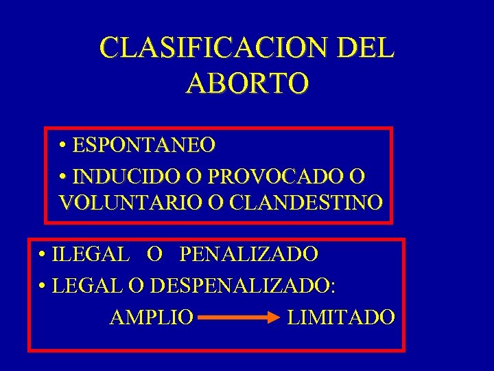 CLASIFICACION DEL ABORTO • ESPONTANEO • INDUCIDO O PROVOCADO O VOLUNTARIO O CLANDESTINO •