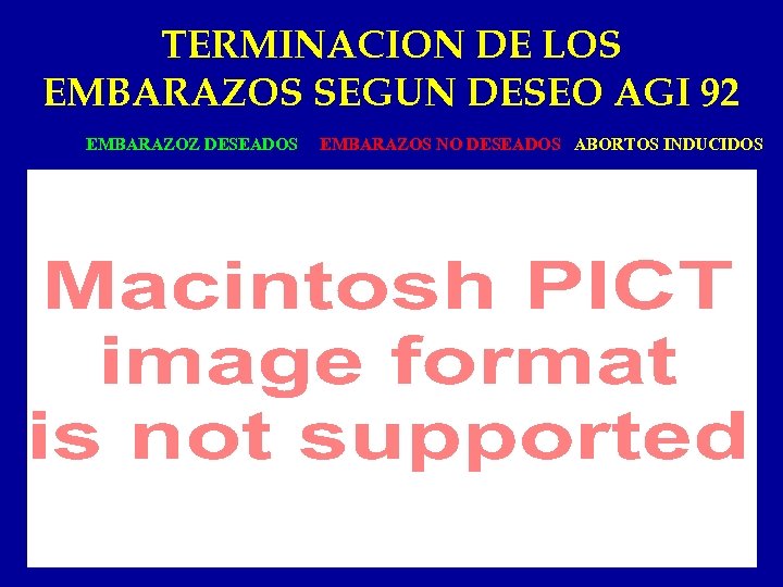 TERMINACION DE LOS EMBARAZOS SEGUN DESEO AGI 92 EMBARAZOZ DESEADOS EMBARAZOS NO DESEADOS ABORTOS