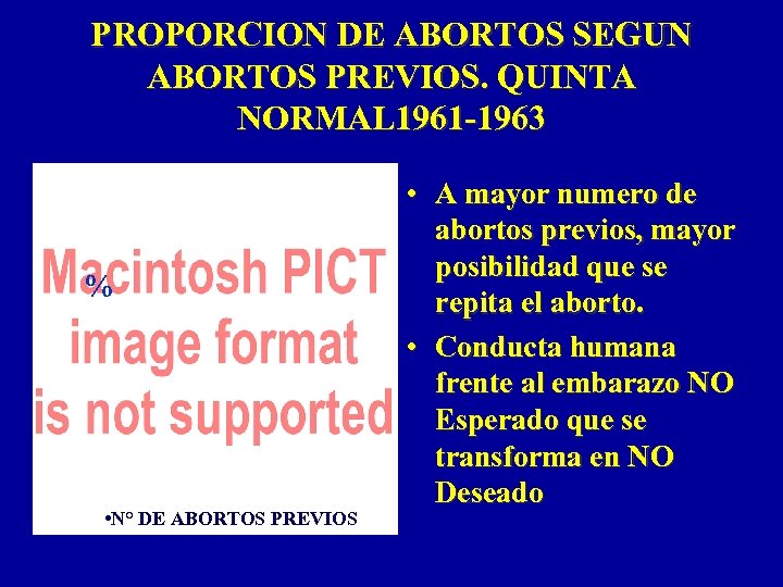 PROPORCION DE ABORTOS SEGUN ABORTOS PREVIOS. QUINTA NORMAL 1961 -1963 % • N° DE