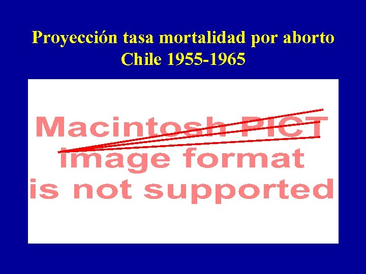 Proyección tasa mortalidad por aborto Chile 1955 -1965 