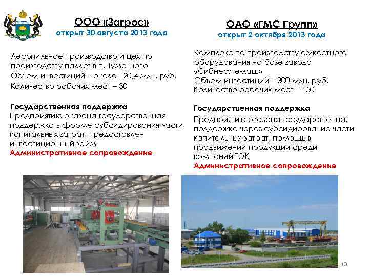 ООО «Загрос» открыт 30 августа 2013 года ОАО «ГМС Групп» открыт 2 октября 2013