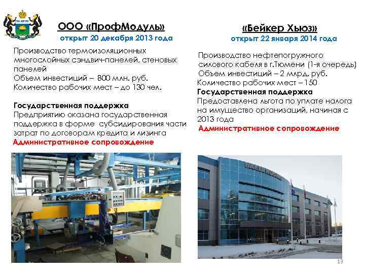 ООО «Проф. Модуль» открыт 20 декабря 2013 года Производство термоизоляционных многослойных сэндвич-панелей, стеновых панелей