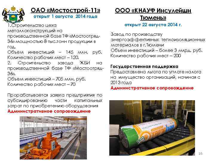 ОАО «Мостострой-11» открыт 1 августа 2014 года 1. Строительство цеха металлоконструкций на производственной базе