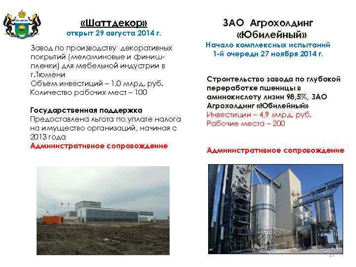  «Шаттдекор» открыт 29 августа 2014 г. Завод по производству декоративных покрытий (меламиновые и