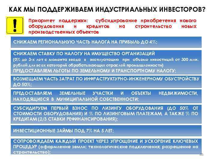 КАК МЫ ПОДДЕРЖИВАЕМ ИНДУСТРИАЛЬНЫХ ИНВЕСТОРОВ? Приоритет поддержки: субсидирование приобретения нового оборудования и кредитов на