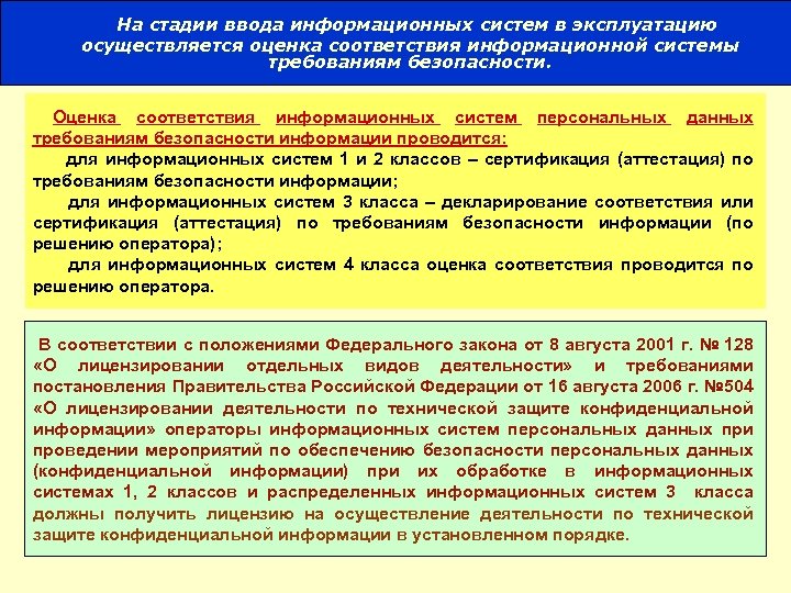  На стадии ввода информационных систем в эксплуатацию осуществляется оценка соответствия информационной системы требованиям
