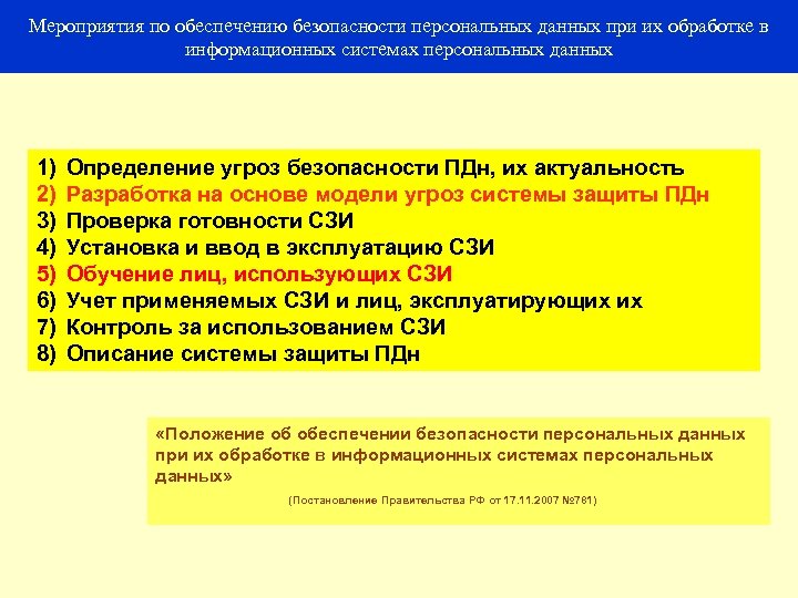 Мероприятия по обеспечению безопасности персональных данных при их обработке в информационных системах персональных данных