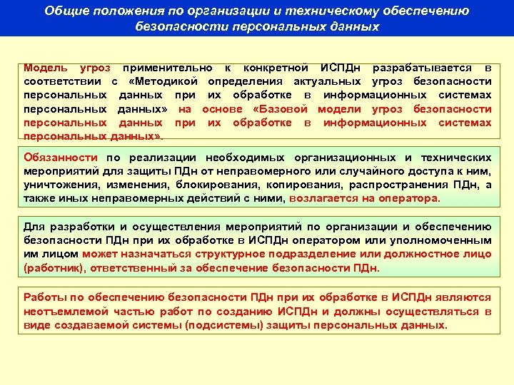 Общие положения по организации и техническому обеспечению безопасности персональных данных Модель угроз применительно к