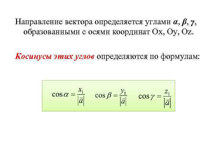 Направление вектора определяется углами α, β, γ, образованными с осями координат Ox, Oy, Oz.
