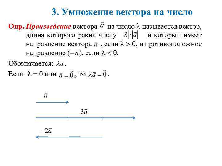 3. Умножение вектора на число Опр. Произведение вектора на число называется вектор, длина которого