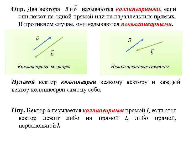 Опр. Два вектора называются коллинеарными, если они лежат на одной прямой или на параллельных