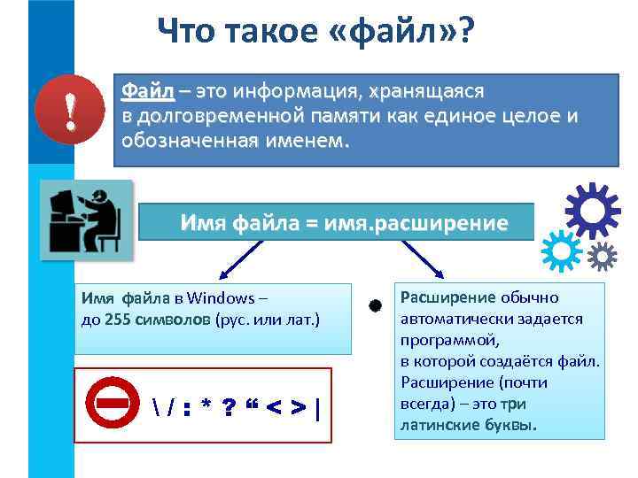 Что такое «файл» ? ! Файл – это информация, хранящаяся в долговременной памяти как