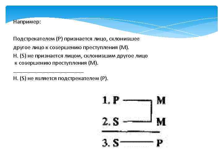 Например: Подстрекателем (P) признается лицо, склонившее другое лицо к совершению преступления (M). Н. (S)