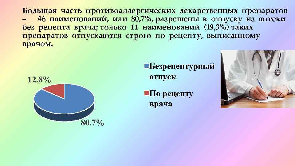 Большая часть противоаллергических лекарственных препаратов – 46 наименований, или 80, 7%, разрешены к отпуску