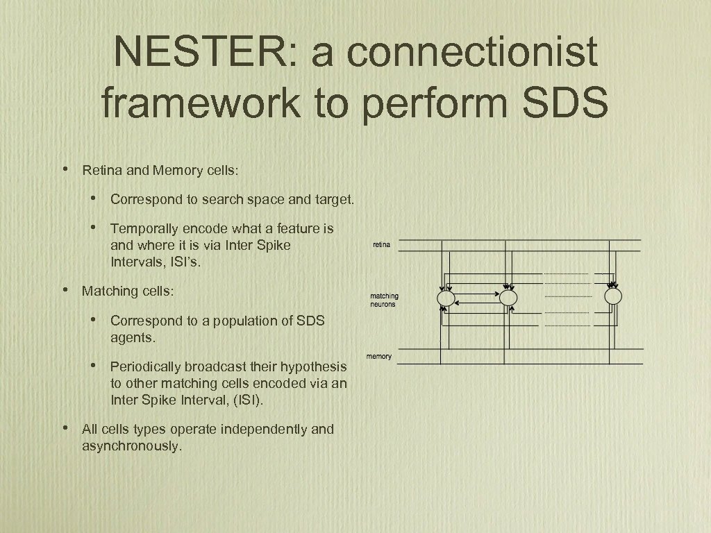 NESTER: a connectionist framework to perform SDS • Retina and Memory cells: • •