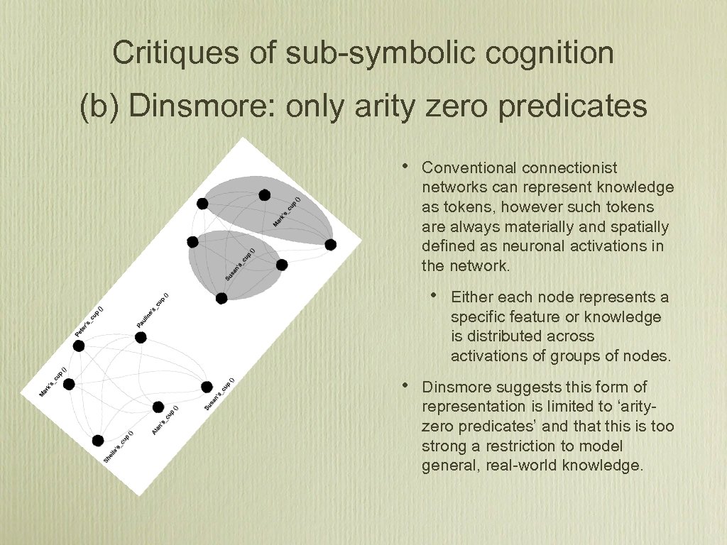 Critiques of sub-symbolic cognition (b) Dinsmore: only arity zero predicates • Conventional connectionist networks