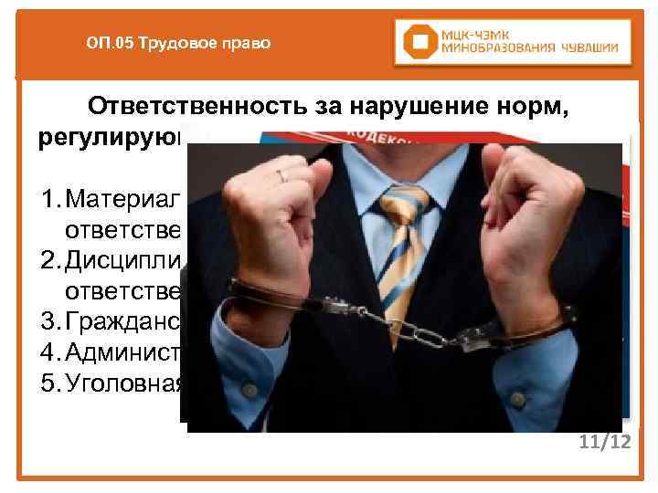 ОП. 05 Трудовое право Ответственность за нарушение норм, регулирующих защиту персональных данных 1. Материальная
