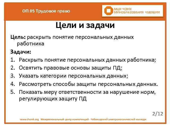 ОП. 05 Трудовое право Цели и задачи Цель: раскрыть понятие персональных данных работника Задачи: