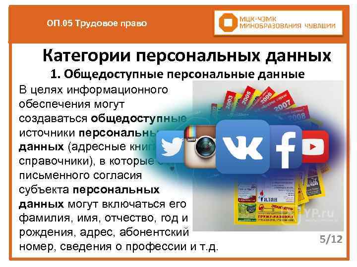ОП. 05 Трудовое право Категории персональных данных 1. Общедоступные персональные данные В целях информационного
